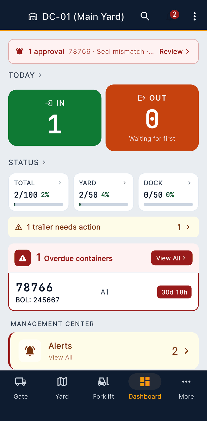 Vantage app dashboard — Main Yard live view with 18 IN, 12 OUT, and 3 overdue containers