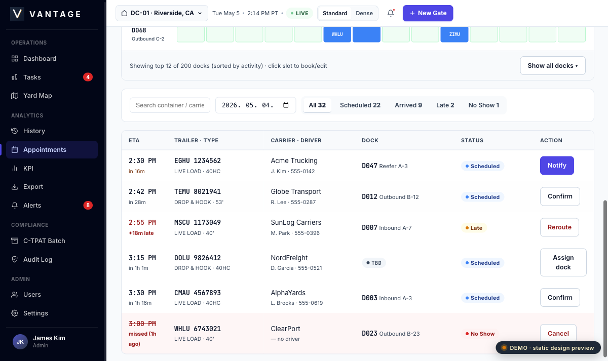 Vantage manager dashboard live view